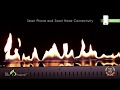 Introducing The Remote Controlled SMART Burner Collection From The Bio Flame