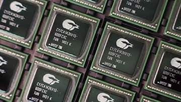 Cypress - The Global Leader in High Performance Memories