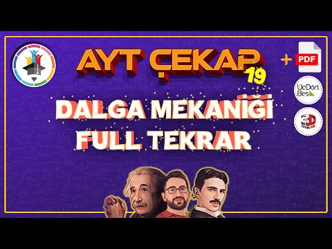 AYT Fizik ÇEKAP -19 | Dalga Mekaniği | Kırınım, Girişim, Çift yarık, tek yarık  | 2023 #çekapfizik