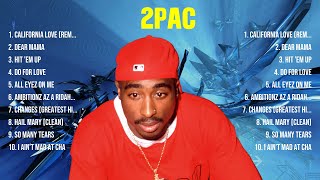 2Pac The Best Music Of All Time ▶️ Full Album ▶️ Top 10 Hits Collection