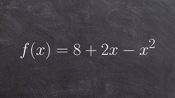 Identifying the vertex and axis of symmetry by completing the square