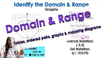 Domain and Range Given Graphs, Ordered Pairs, Tables and Mapping Diagrams