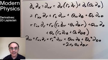 Hamline Modern Physics 2020: The 2D Laplacian