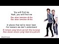 One Direction Walking In The Wind Lirik Terjemahan 