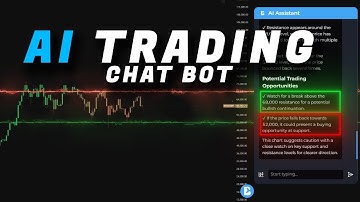 Sonar AI: Free AI Trading Tool Chat Bot Chrome Extension | BigBeluga