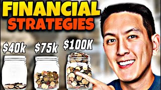 The Best Financial Strategies By Income $40k, $75k, $100k | Fiscal Focus