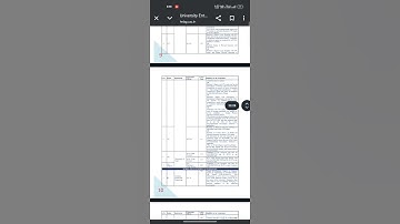 HNBGU PG examination form 2025-26 #hnbguupdate #uetadmission #hnbgu