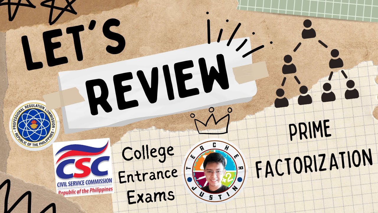 Let's Review: Prime Factorization [Example 1-6]