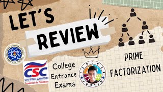 Let's Review: Prime Factorization [Example 1-6]