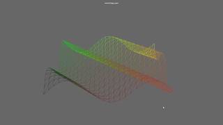 Panda3D Vertex Shader