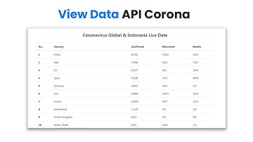 Tutorial View Data API Corona in less than 10 minutes - PHP | Seniman Koding