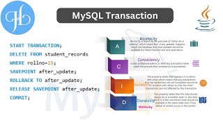 MySQL Transaction and It's Uses With Examples