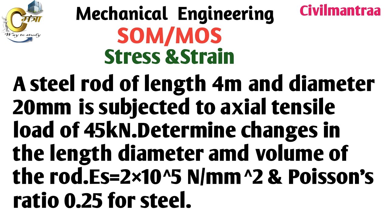 Solved b) Calculate the value of stress in N/mm2 and