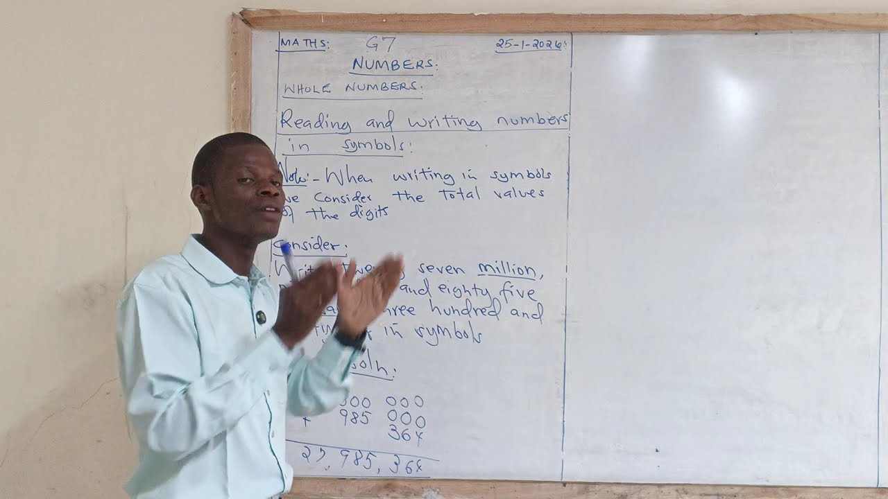 WRITING NUMBERS IN SYMBOLS   - ( LESSON 4 JSS GRADE 7 MATHEMATICS TOPIC 1 NUMBERS ).