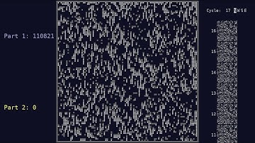 Advent of Code 2023 - Day 14 - Parabolic Reflector Dish - Visualization