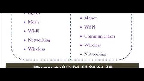 NS3 SIMULATION IN VICTORIA
