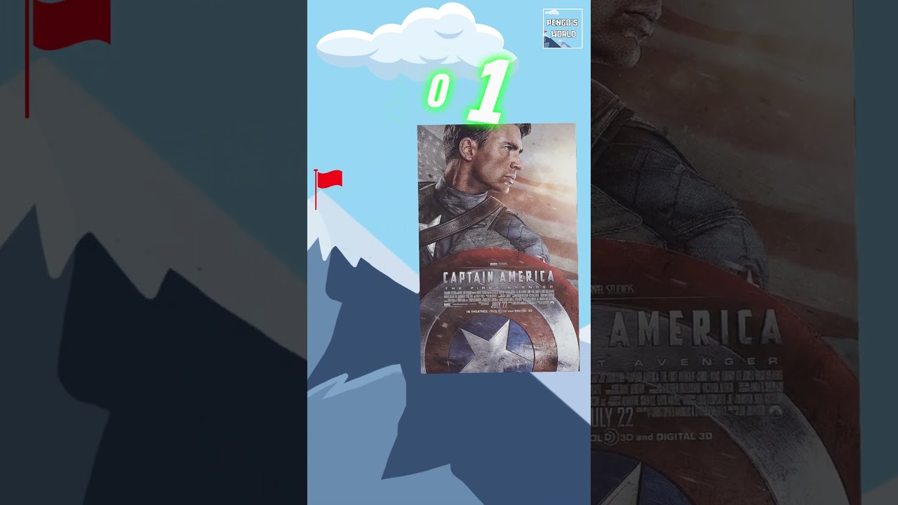 Pengo's World Short - Then VS. Now: Movies (Part #6)