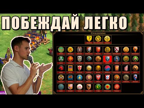 Видео: ТОП-5 ЦИВ НОВИЧКУ от Винча в Age of Empires 2