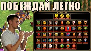 ТОП-5 ЦИВ НОВИЧКУ от Винча в Age of Empires 2