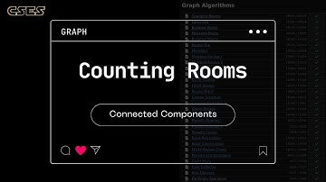 Counting Rooms (CSES) Explained | Master DFS & BFS for Grid-Based Graphs