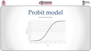 Celebrity M-10. Logit and probit models Profile
