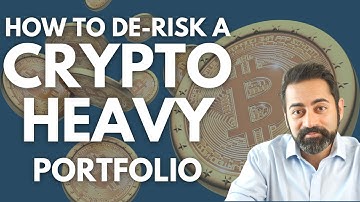 How to de-risk a crypto-heavy portfolio with an Asset Allocation ETF | Sponsored by BMO ETFs