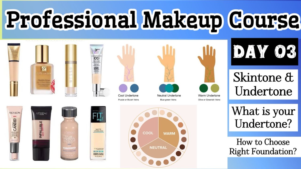Foundation Colour Course Day 03 Professional Makeup Course How to Select Foundation Shade, How ...