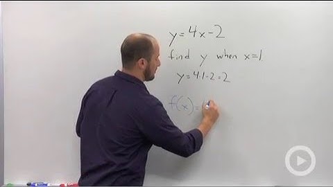 Function Notation