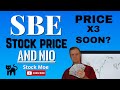 HUGE SBE Stock Price Prediction CITRON REPORT With NIO Stock Price Prediction Update - Growth Stocks