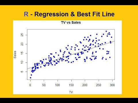 Simple Linear Regression