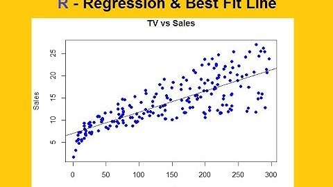 Simple Linear Regression in R - Linear Regression in R Studio with Example