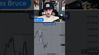 the REAL reason James started trading VWAP