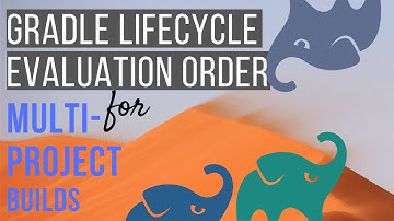 Gradle Lifecycle Evaluation Order For Multi-Project Builds