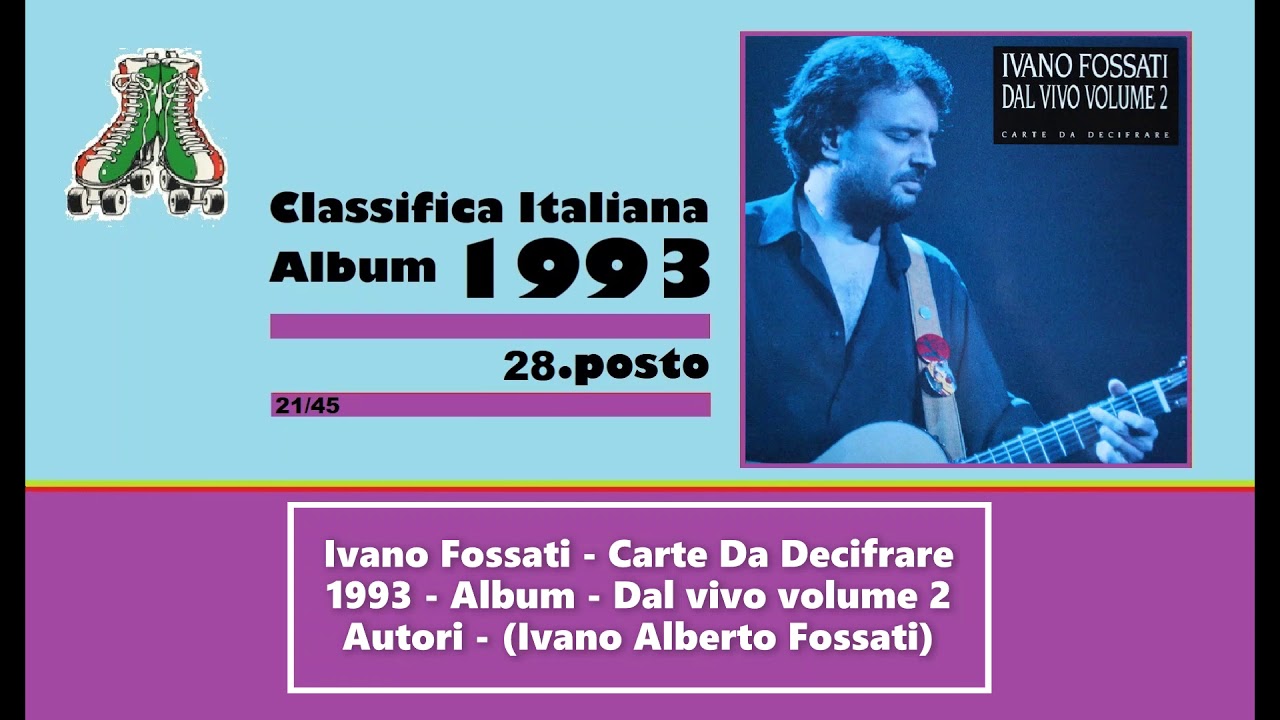 1993 Ivano Fossati Carte Da Decifrare