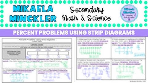 Percent Problems Using Strip Diagrams/Percent Bars Guided Notes Lesson | 6th Grade Math