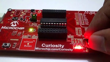Curiosity Board