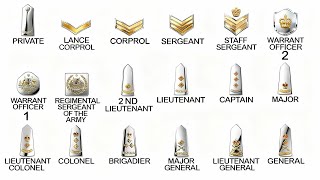 Every Rank In The Australian Army EXPLAINED In 10 Minutes