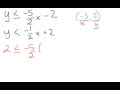 Testing Points Against Inequalities