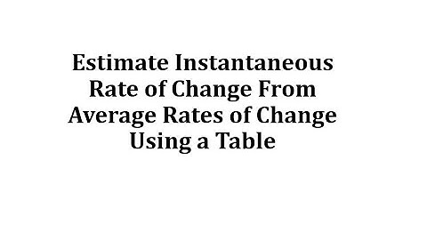 Estimate a Instantaneous Rate of Change from Average Rates of Change: Water Tank
