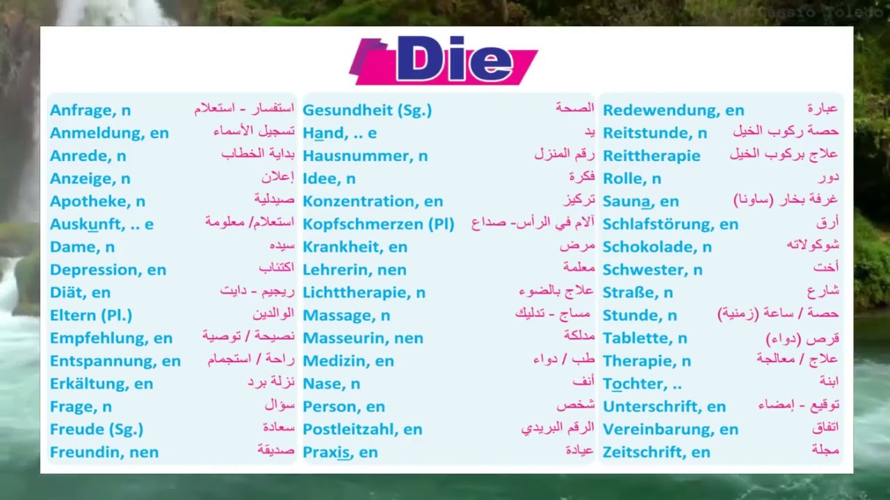 الطريقة الصحيحة لنطق كلمات الدرس العاشر | الثانوية العامة | اللغة الالمانية | هير/ محمد حامد 2024