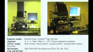 ⁣Mod-02 Lec-09 Approaches for Pattern Transfer