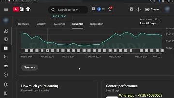 CPM Work 2025  Payment Proof✅  Youtube Automation  CPM Work Kaise Kare  Best Proxy Kaunsa Hai