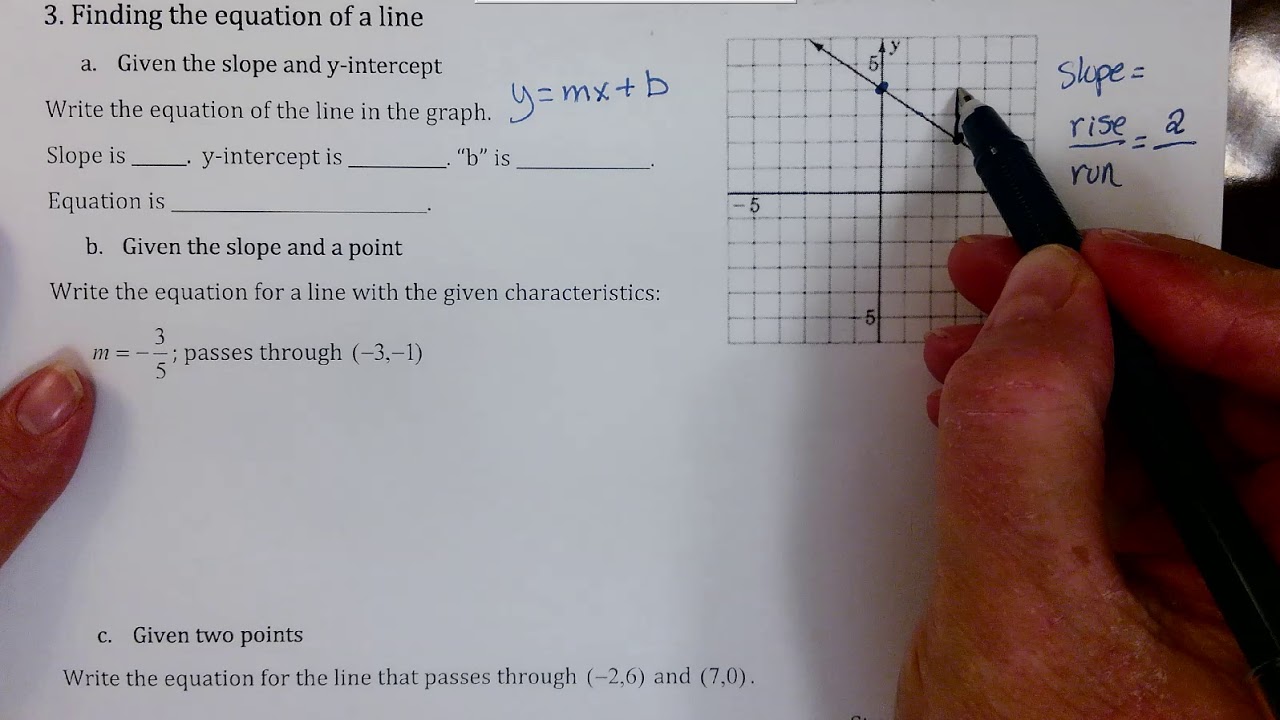 Writing the Equation of a Line when Given a Graph; Finding the Slope of ...