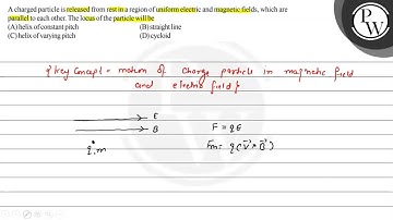A charged particle is released from rest in a region of uniform ele...