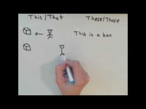 This/That - These/Those