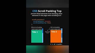 Scroll Padding Top Property in CSS👇 #coding #javascript #openai #chatgpt #shortsvideo  #css #shorts