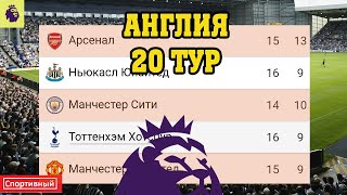 Чемпионат Англии (АПЛ).  20 тур. Результаты, расписание, таблица.