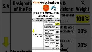 Vaccinator Syllabus EPI Sindh 2026 | NTS STS Test Preparation Guide .