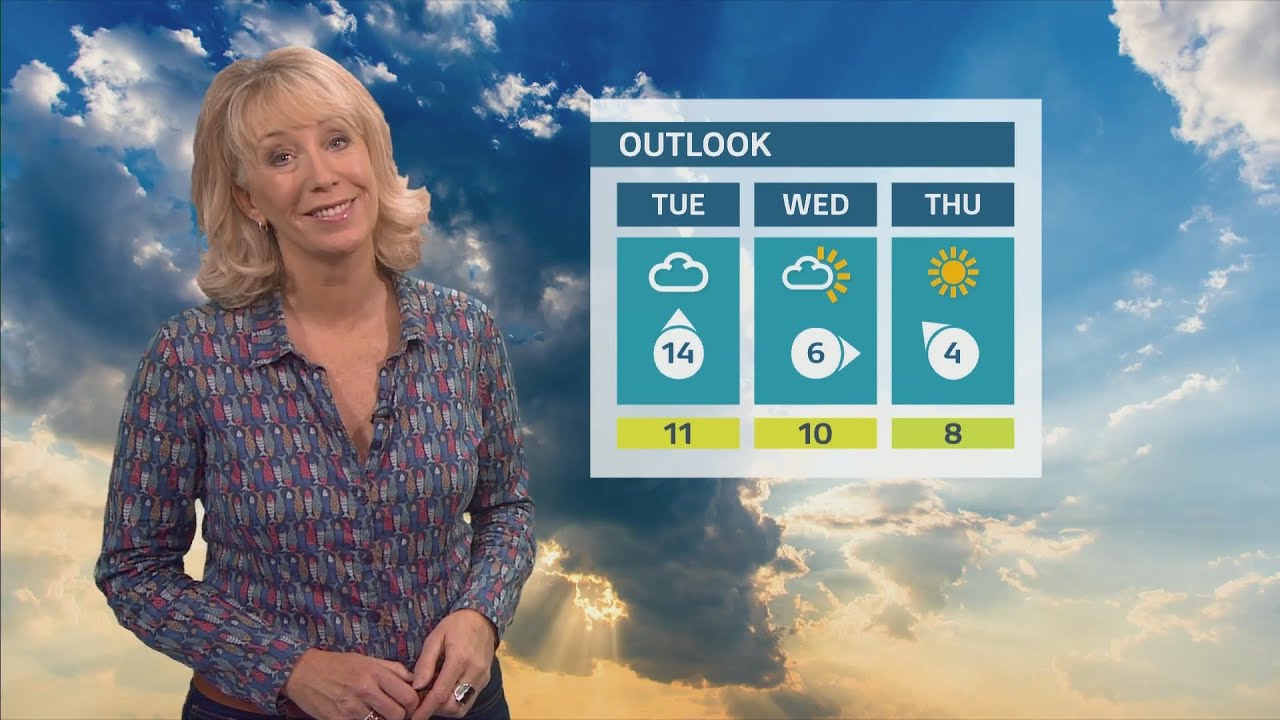 Emma Jesson ITV Weather 22/11/2020 HD YouTube