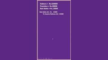 MCQ 81 ADMISSION OF A PARTNER| CLASS 12| ACCOUNTS| D K Goel Solutions| Shorts@learnwithease